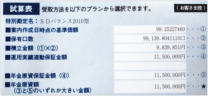 プレミアステップV試算表